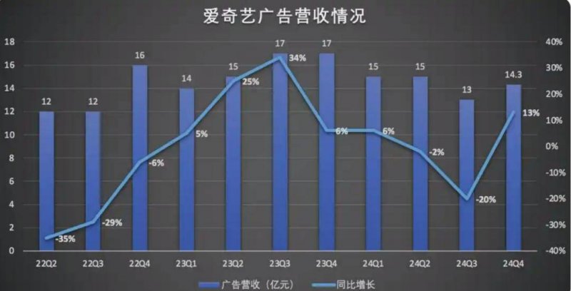 嫦娥六号月壤研究成果上新！