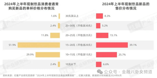 15条举措保护未成年人个人数据保养