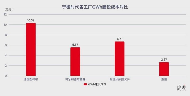 ea智慧交易平台编程背后的秘密，你绝对想不到！