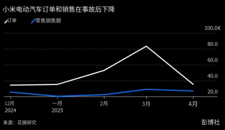 算法“破茧”非一日之功