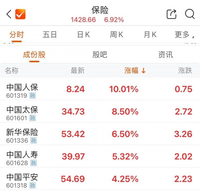 拨打xm外汇平台中文客服电话，让交易更顺畅无忧！
