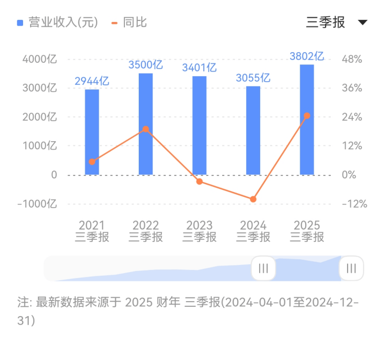 天气闷热会作用自来水吗？记者实探北京第九水厂：从源头到龙头监测 水质优于国标