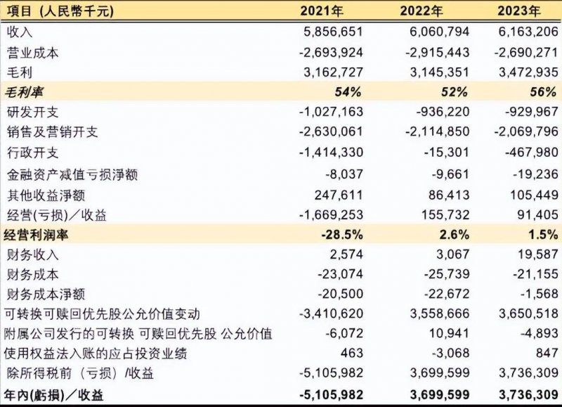 利用xm外汇平台交易，您会发现哪些意想不到的好处？