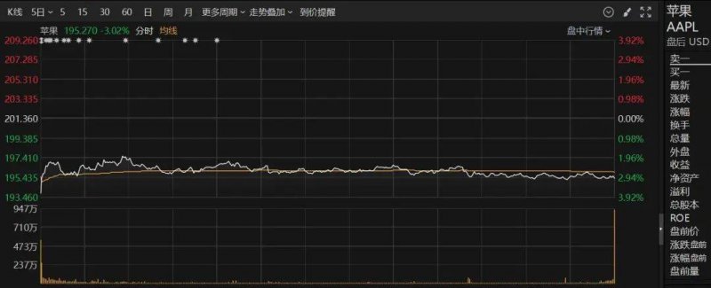 把数据刻进DNA！海量数据存储进入新思路