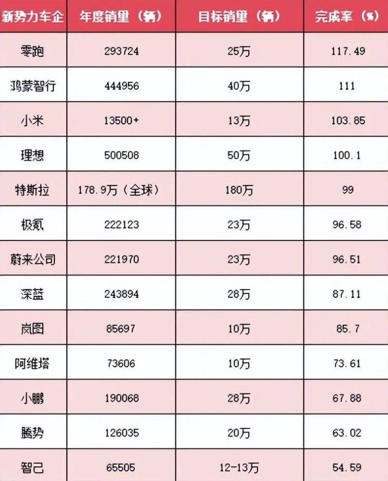 xm外汇平台官网入口中国数字“智造”为上合政府产业转型贡献智慧