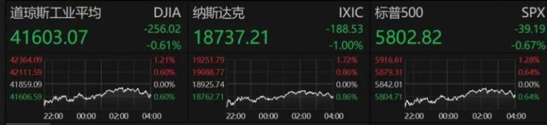 理财新手不要轻易尝试EA智慧交易平台的优缺点揭秘