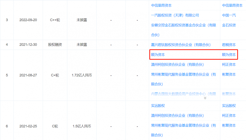 程序交易践行者，你准备好迎接理财革命了吗？